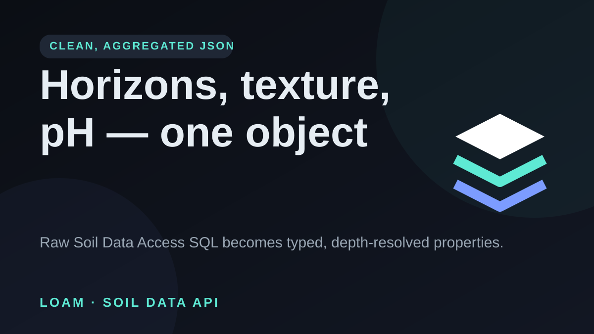 Clean aggregated soil JSON